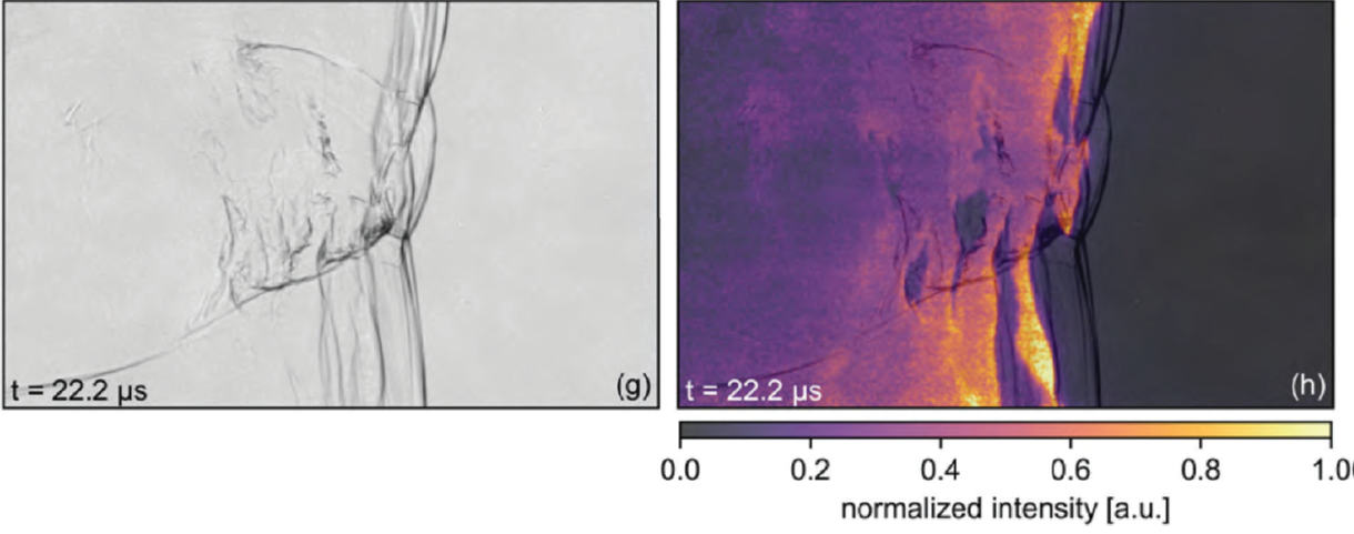 Visualization of detonation front structure with schlieren and PLIF in 2H2-O2-3.9N2 detonation in narrow channel.