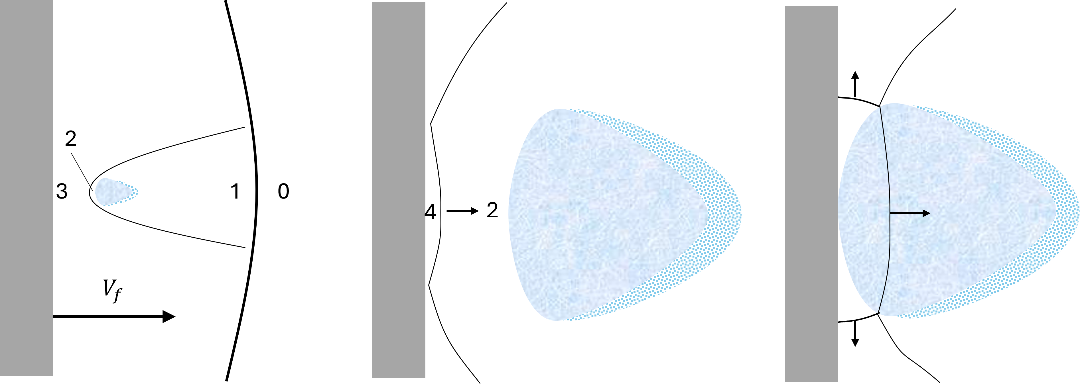 Sketch of air shock waves generated by hypersonic impact of a raindrop