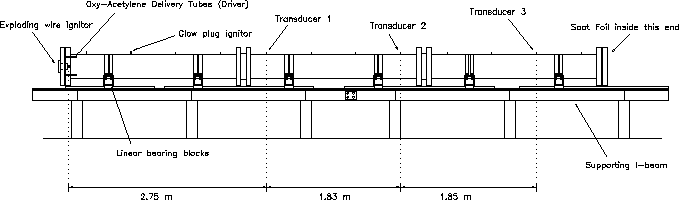 \begin{figure}
\begin{center}
\epsfig{file=files/lanl1.ps, angle=90, width=5.9in}
\end{center}\end{figure}