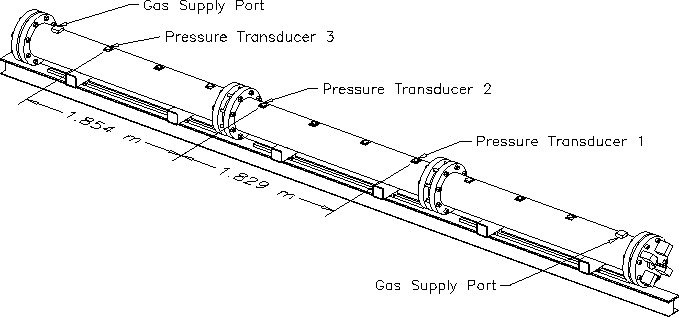 \begin{figure}
\begin{center}
\epsfig{file=files/gdt.ps, angle=90, width=5.9in}
\end{center}\end{figure}