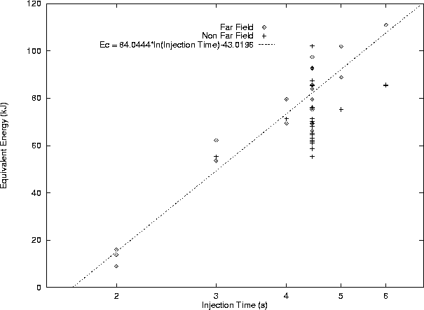 \begin{figure}
\centering
\epsfig{file=tables/plot.ps, height=5.5in, angle=270}
\end{figure}